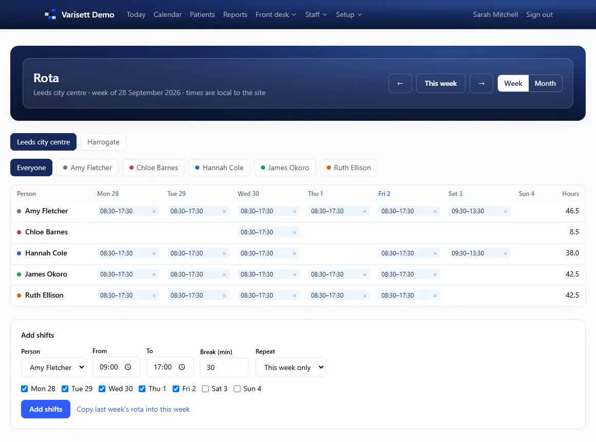 Rota: Shifts per person per site for the week, with hours, and a quick way to add or copy a week.