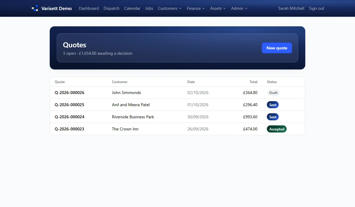 Quotes: Quotes sent, accepted and turned into invoices.