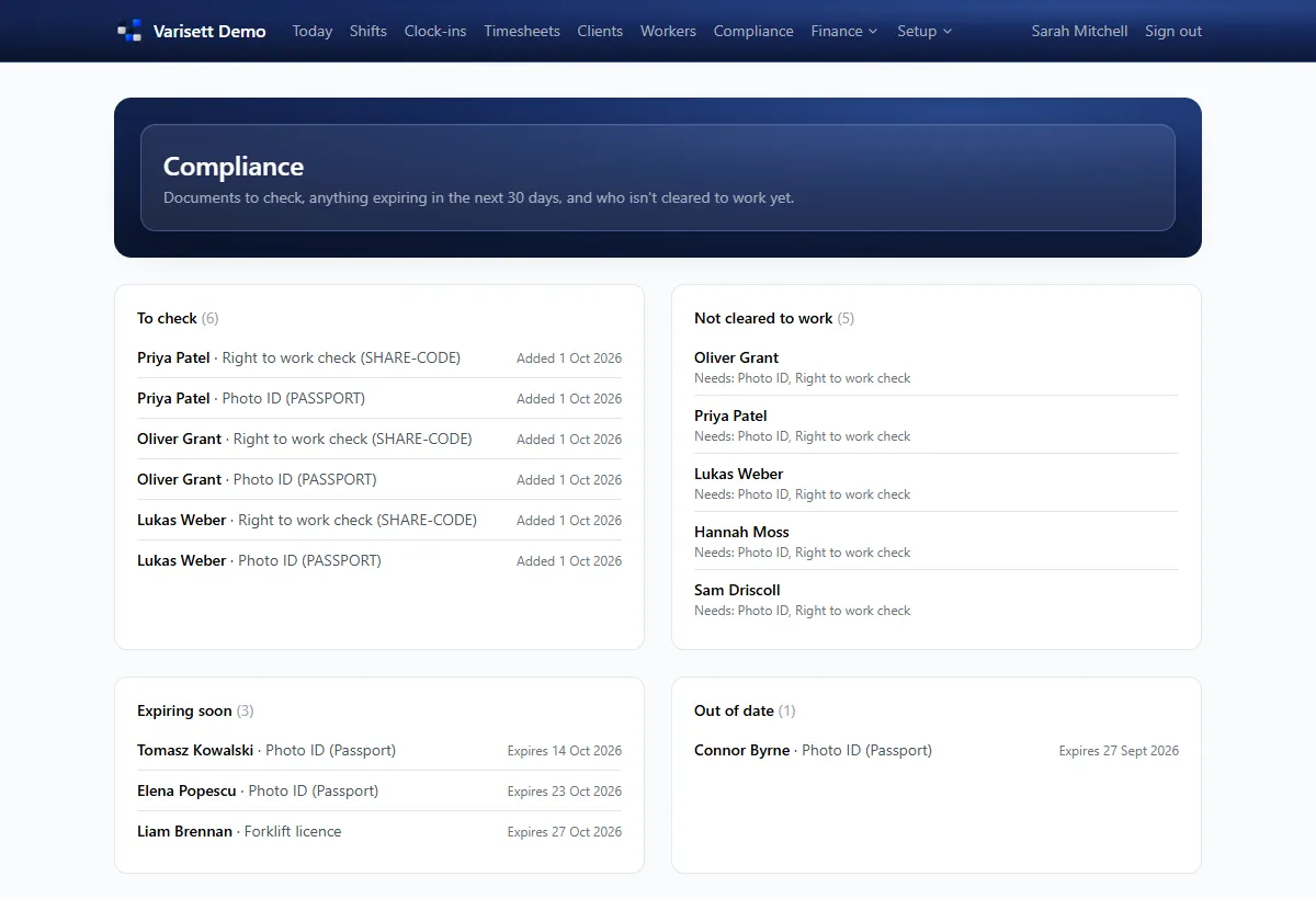 Compliance: Documents to check, who isn't cleared to work yet, and anything expiring or out of date.