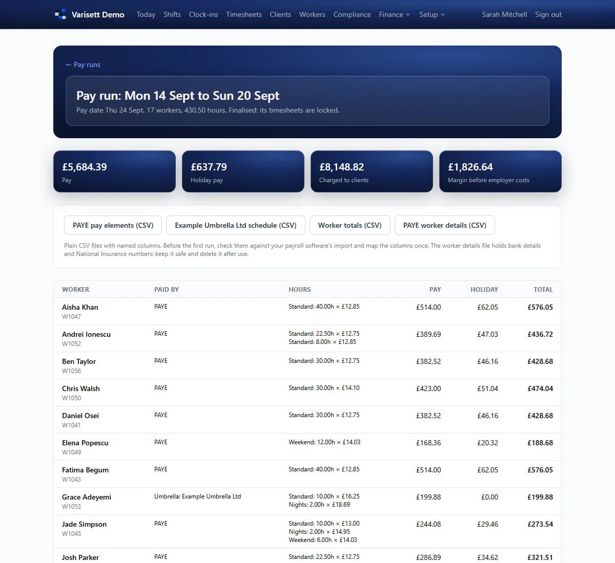 A pay run: Pay, holiday pay, charges and margin for the week, with files for your payroll and each umbrella company.