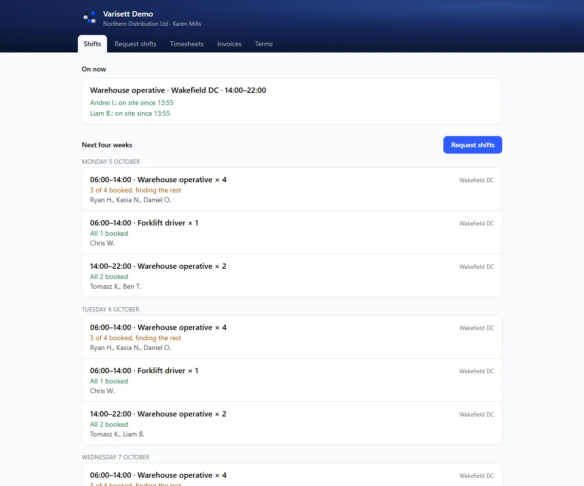 Client portal: Clients see who's on now and who's booked for the coming weeks, and request more shifts.
