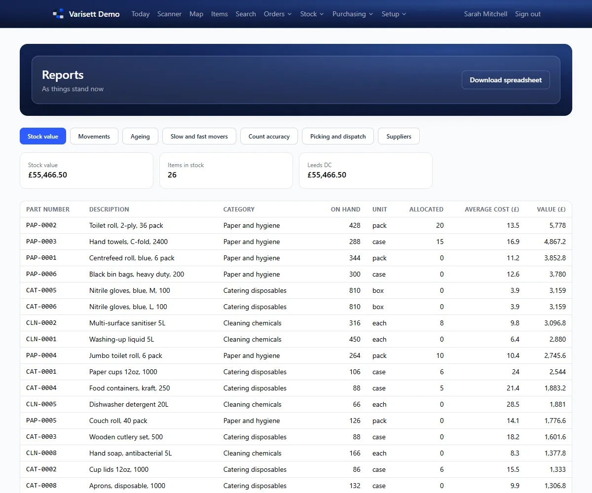 Reports: Stock valuation and more, for any period, with spreadsheet downloads.